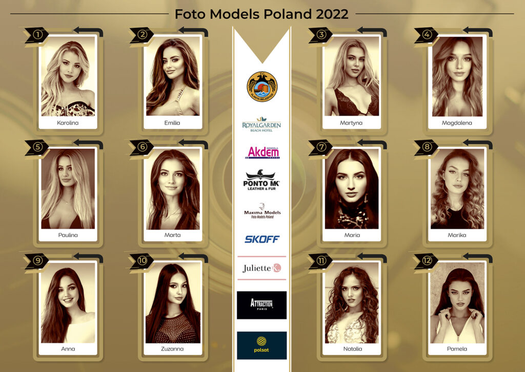 Foto Models Poland 2022 finalistki